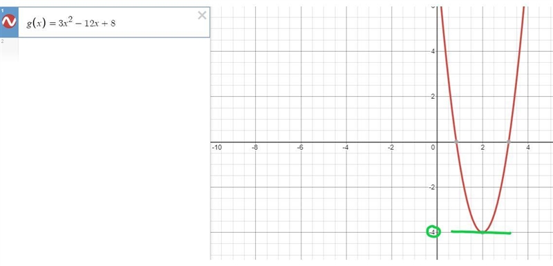 G(x)=3x^2-12x+8 maximum or minimum-example-1