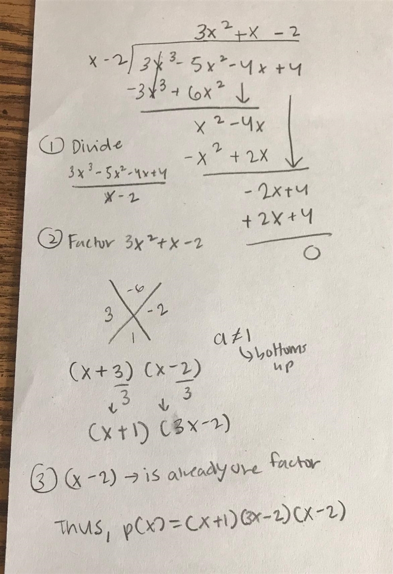 The polynomial p(x)=3x^3-5x^2-4x+4 has a known factor of (x-2)-example-1