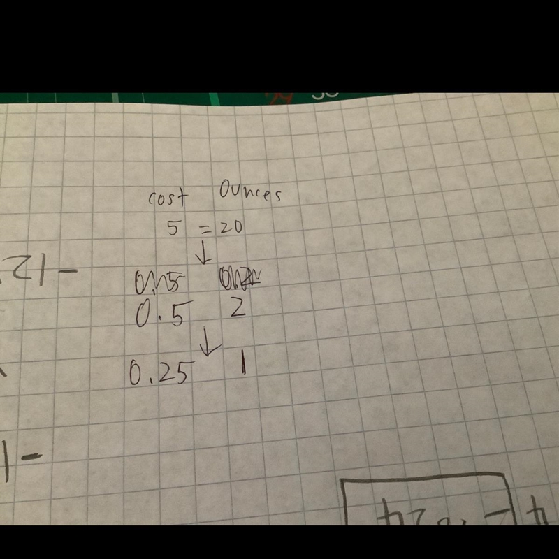 A 15 oz box of cereal cots 3.75 how much does a 21 oz box cost-example-1