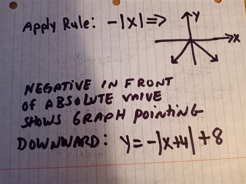 Which absolute value function opens down?-example-1