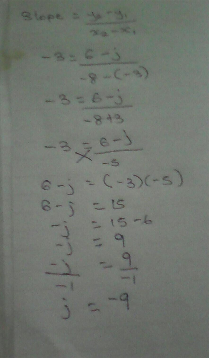 A line has a slope of -3 and includes the points (-3, j) and (-8,6). What is the value-example-1