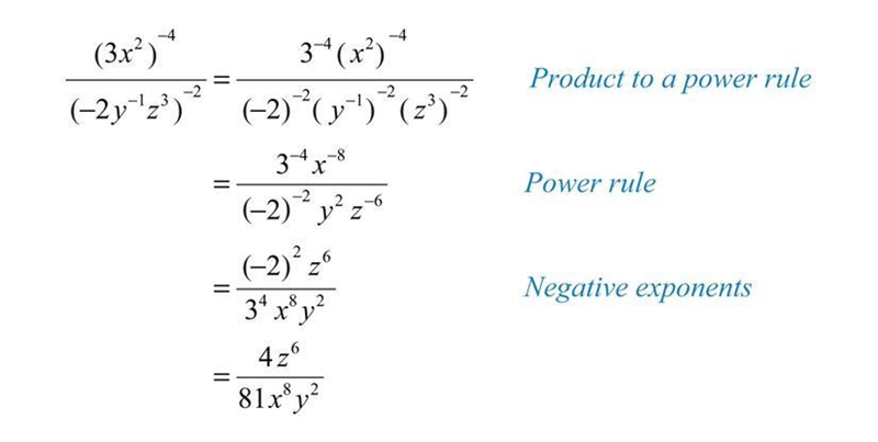 How do you solve negative exponents?-example-1