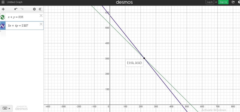 Need help with finding my solution and graphing !-example-1