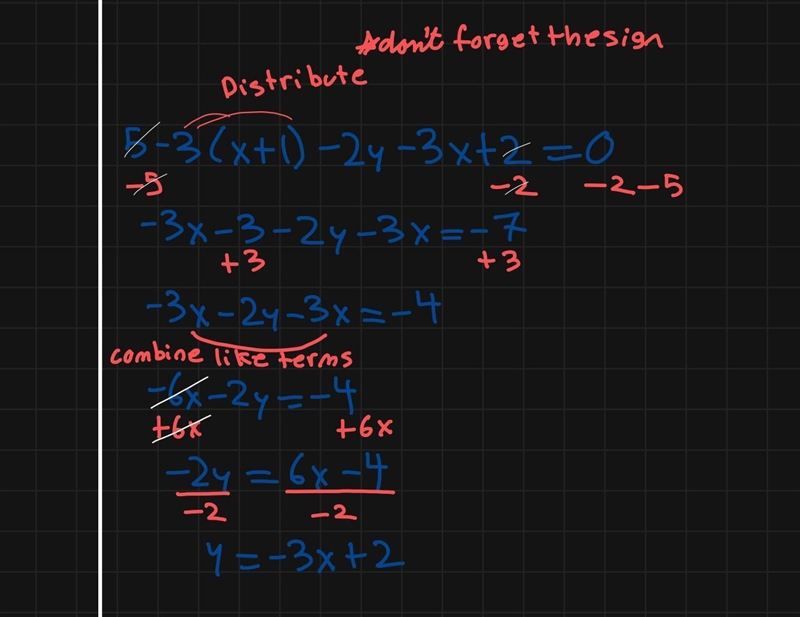 How do I turn 5 — 3(х+1) — 2y — 3х + 2 into an y=mx+b form​-example-1