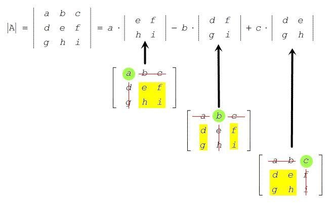 Help! I'm a little stumped when it comes to variables in matrices. An explanation-example-1