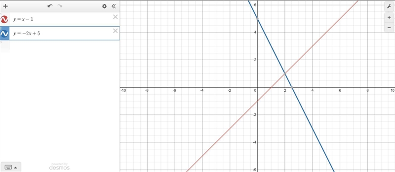 Graph the system of equations below on a piece of paper.what is the solution y=x-1, y-example-1