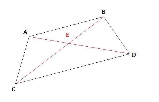 The diagonals of quadrilateral ABCD intersect at E(−2,4). ABCD has vertices at A(1,7) B-example-1