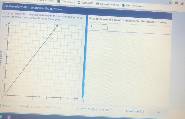 The graph shows the relationship between the number of pounds of apples purchased-example-1