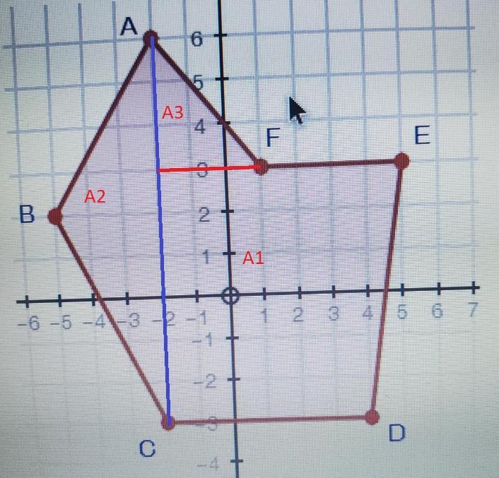 Find the area of the following shape.-example-1