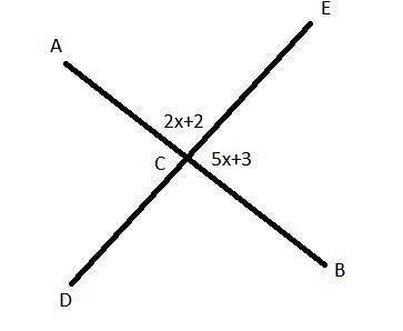 Lines DE and AB intersect at point C. Lines D E and A B intersect at point C. Angle-example-1