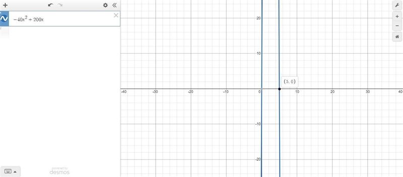 The movement of a projectile, thrown upwards vertically, is described by the equation-example-1