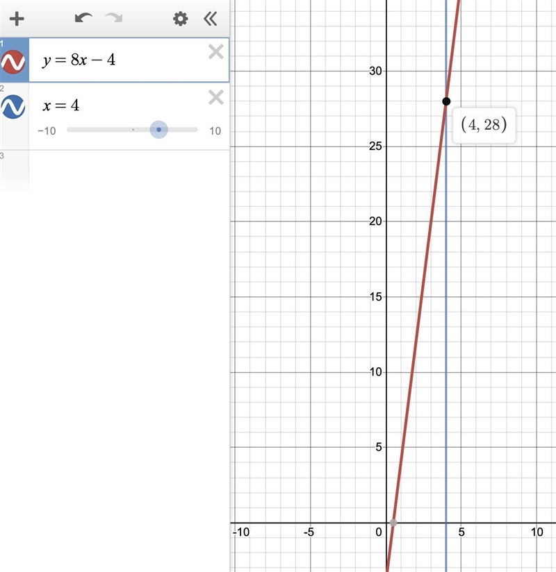 Use the substitution method to solve the system of equations. Choose th correct ordered-example-1