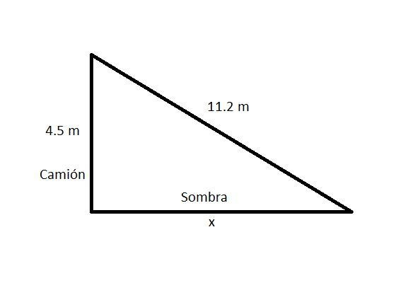 Un camión mide 4.5 metros de alto y proyecta una sombra que termina a 11.2 metros-example-1