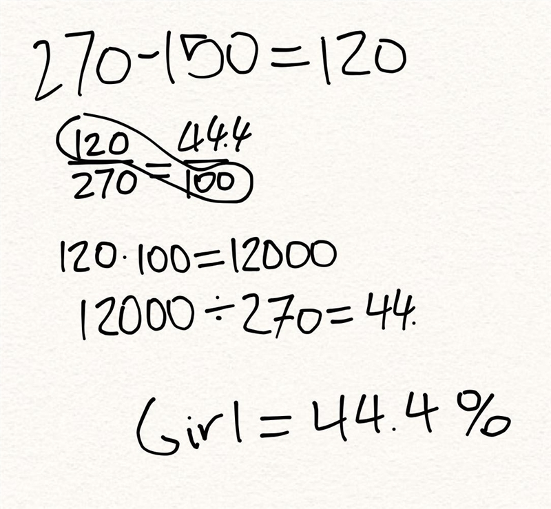 There are 270 students at Colfax Middle School, where 150 of the students are boys-example-1