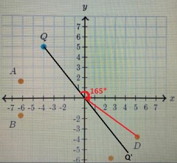 Point Q was rotated about the origin (0,0) by -165º.-example-1