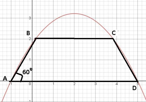 An isosceles trapezoid ABCD with height 2 units has all its vertices on the parabola-example-1