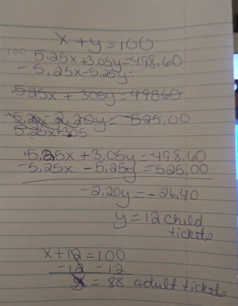 An adult ticket costs $5.25 and a child ticket costs $3.05. If $498.60 were collected-example-1