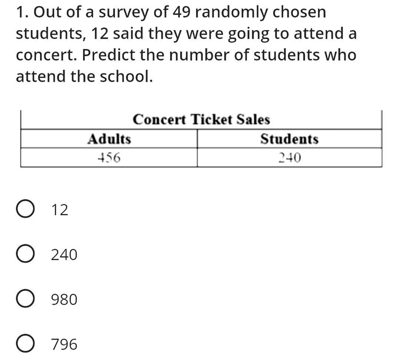 Out of a survey of 49 randomly chosen students 12 said they were going to attend a-example-1