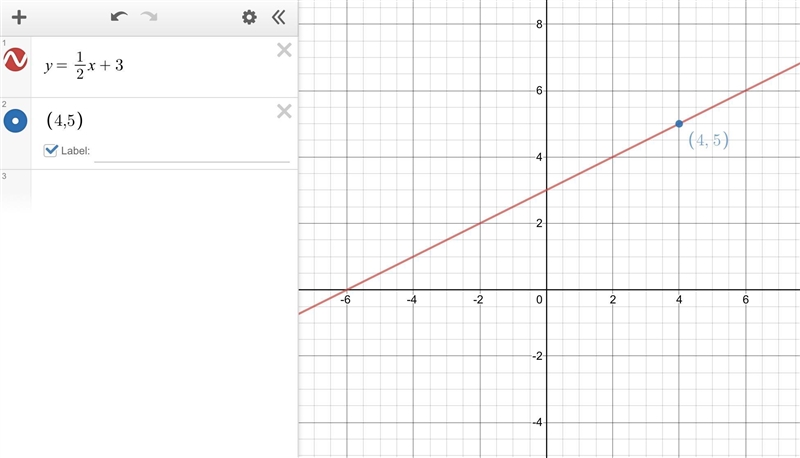 There's a line through the point (4, 5) with slope of 1/2 Write the equation for the-example-1