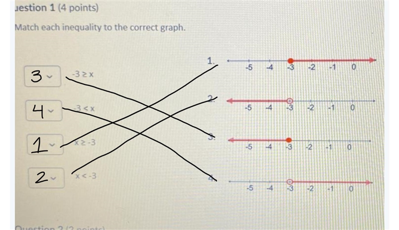 Match each inequality to the correct graph.-example-1