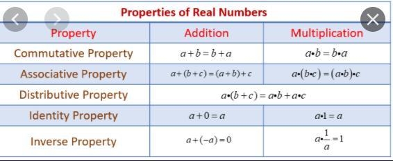 Which property is used in the following expression ? 8(2 + 7) = 16 + 56-example-1