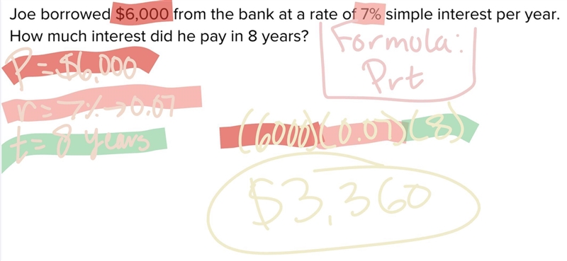 Joe borrowed $6,000 from the bank at a rate of 7% simple interest per year. How much-example-1