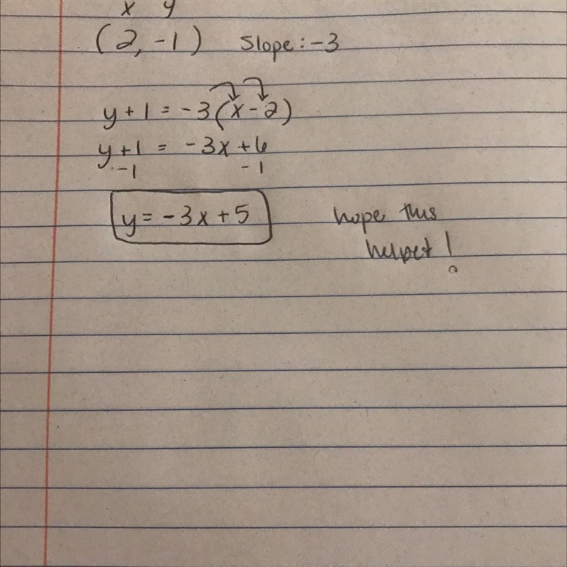 Write the equation of the line passing through the point (2,-1) with a slope of -3-example-1