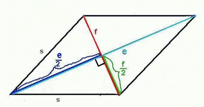 The diagonal of rhombus measure 16 cm and 30 cm. Find it's perimeter​-example-1