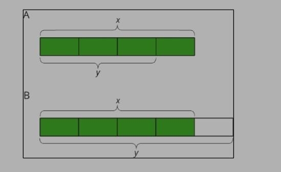 For each diagram, decide if y is an increase or a decrease relative to x. Then determine-example-1