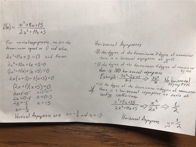 F(x)=x^2+8x+15/2x^2+11x+5 state the equations for the vertical and horizontal asymptotes-example-1