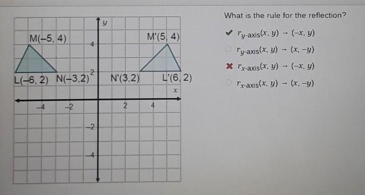 Practice working with reflections. On a coordinate plane, 2 triangles are shown. The-example-1