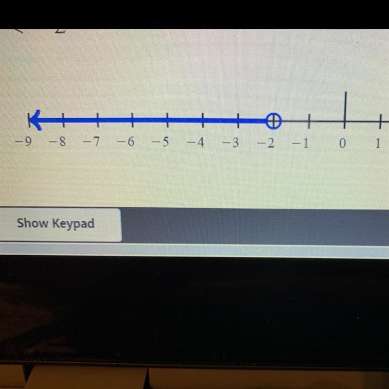 What is the solution to this equation? -30 > 6(1 – 4p) +7(4+8p)​-example-1