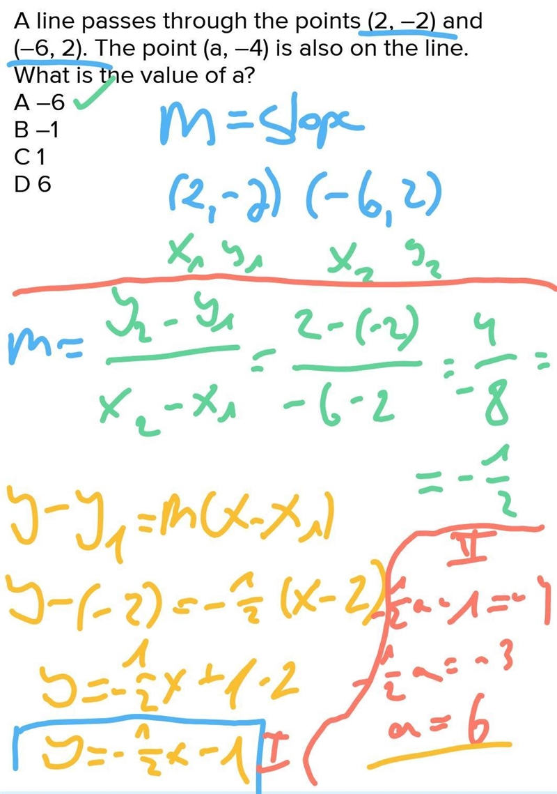 A line passes through the points (2, –2) and (–6, 2). The point (a, –4) is also on-example-1