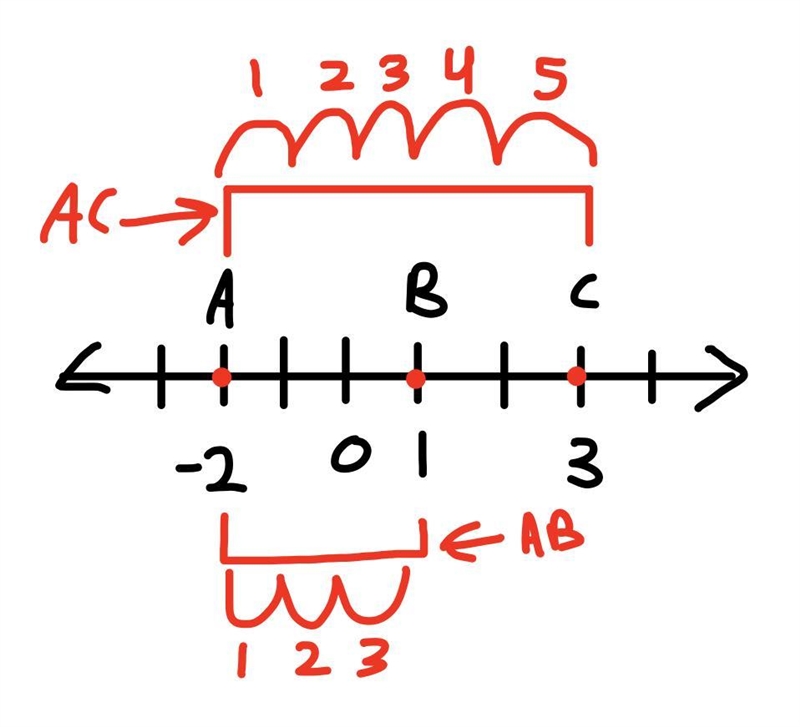 What is the length of AC? And Length of AB?-example-1