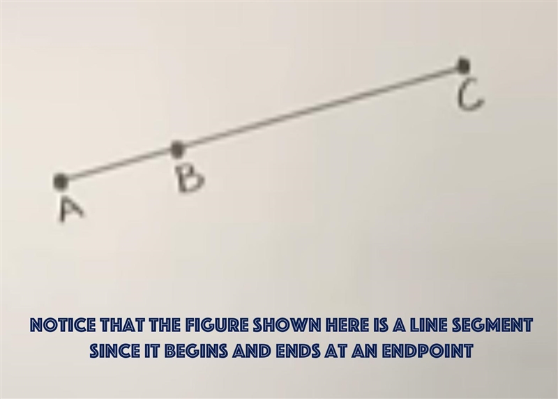 What is the definition for a line segment-example-1