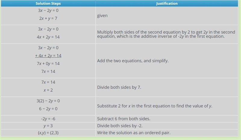 Type the correct answer in each box. Round your answers to the nearest whole number-example-1