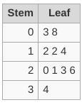 Please help me with this-example-1