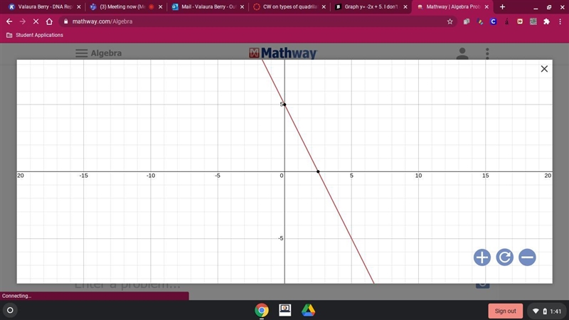 Graph y= -2x + 5. I don’t get this-example-1