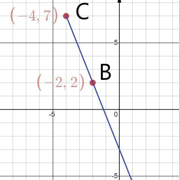 Point A is at (2,-8) and point C is at (-4,7) find the he coordinate of B and AC such-example-1