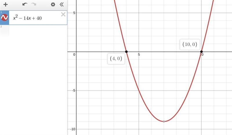 The difference between the roots of the quadratic equation x2 -14x +q =0 is 6. Find-example-1