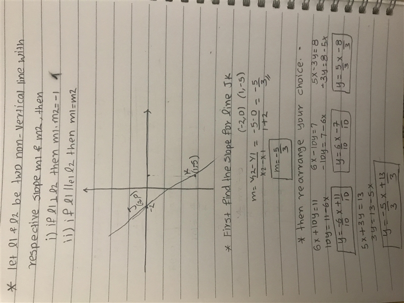 Determine which equation is parallel to line JK and which is perpendicular to line-example-1