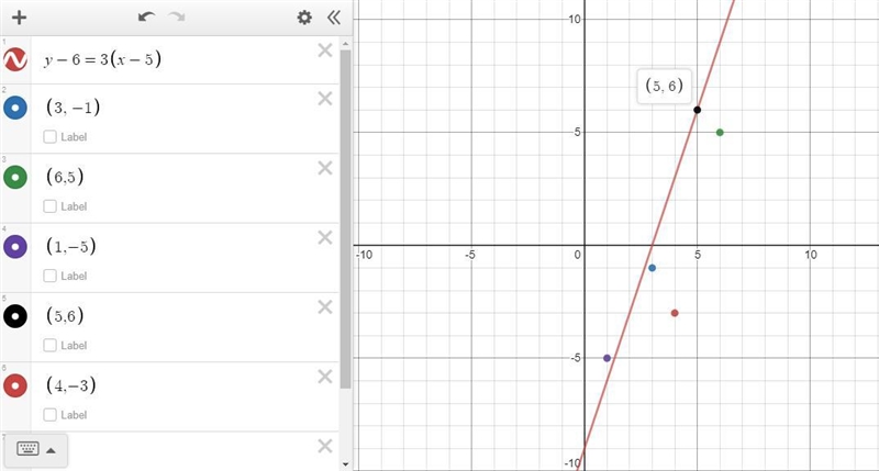 2 Points Find the point below that lies on the line y-6=3[X-5).-example-1