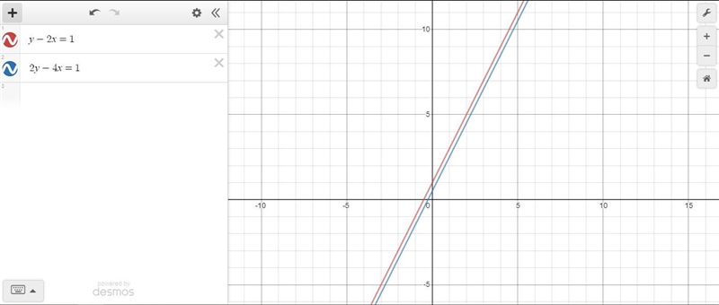 Is this no solution or is there a solution? This is solving systems of linear equations-example-1