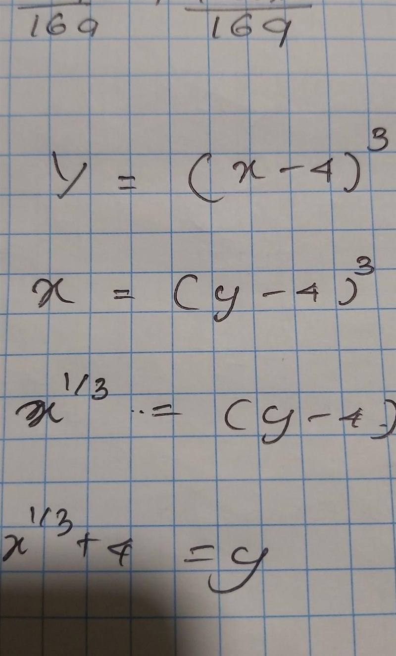 Find the inverse of the function Y=(X -4) cubed-example-1