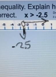 How to I put x>-2.5 on a number line?-example-1