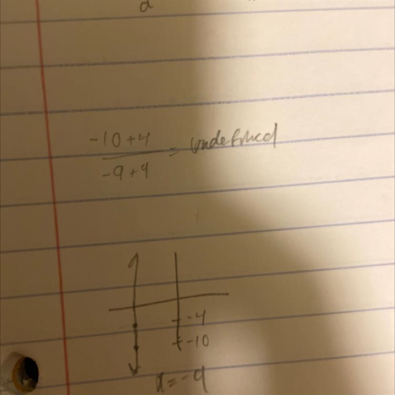 What is the equation of the line that passes through the points (-9,-4) and (-9,-10)?-example-1