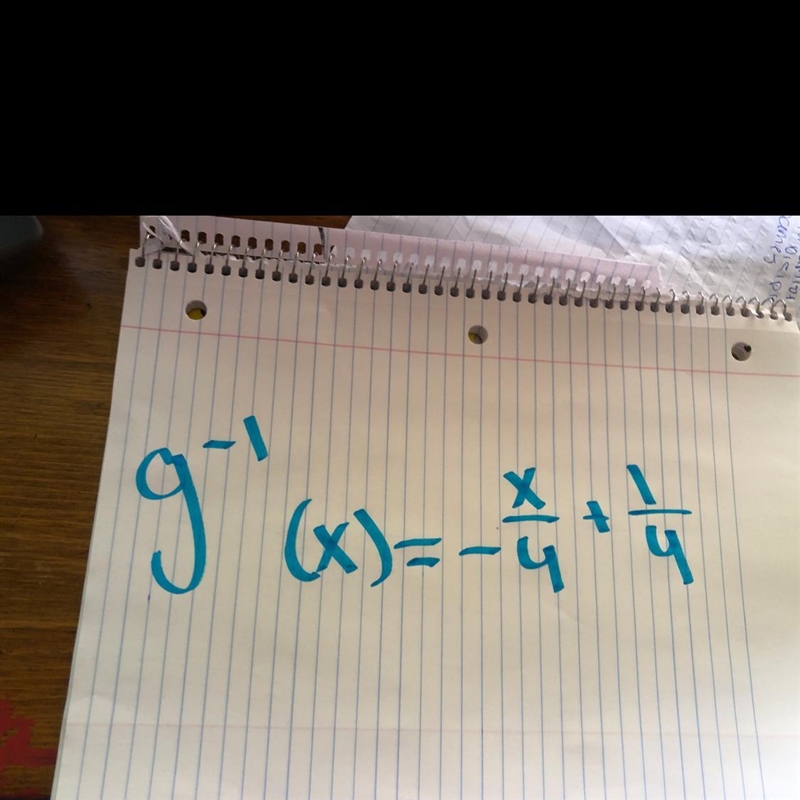 1. g(x) = -4x + 1 Find the inverse-example-1