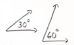 1. Two angles have the same value if they are complementary angles. TRUE FALSE​-example-1