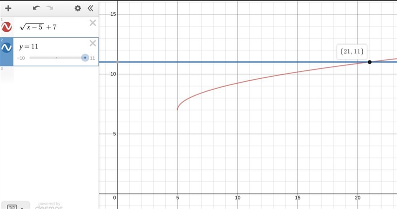 Solve for x, given the equation VX-5 + 7 = 11.-example-1