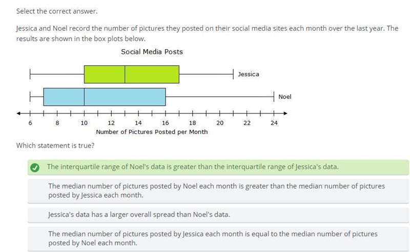 Jessica and Noel record the number of pictures they posted on their social media sites-example-1